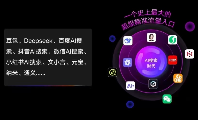 黄浦区AI智能推广新玩法，抢占搜索时代免费精准客源
