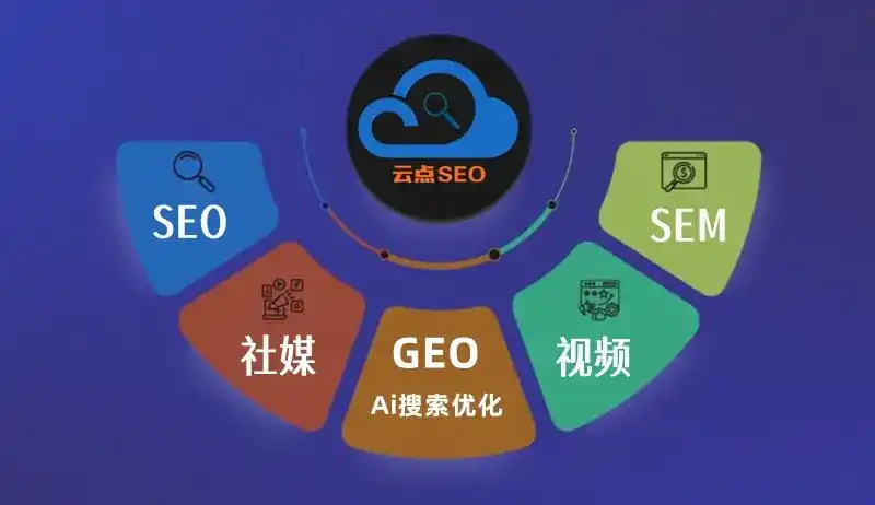 黄浦区GEO优化：AI智能体时代取代SEO的全新内容优化逻辑