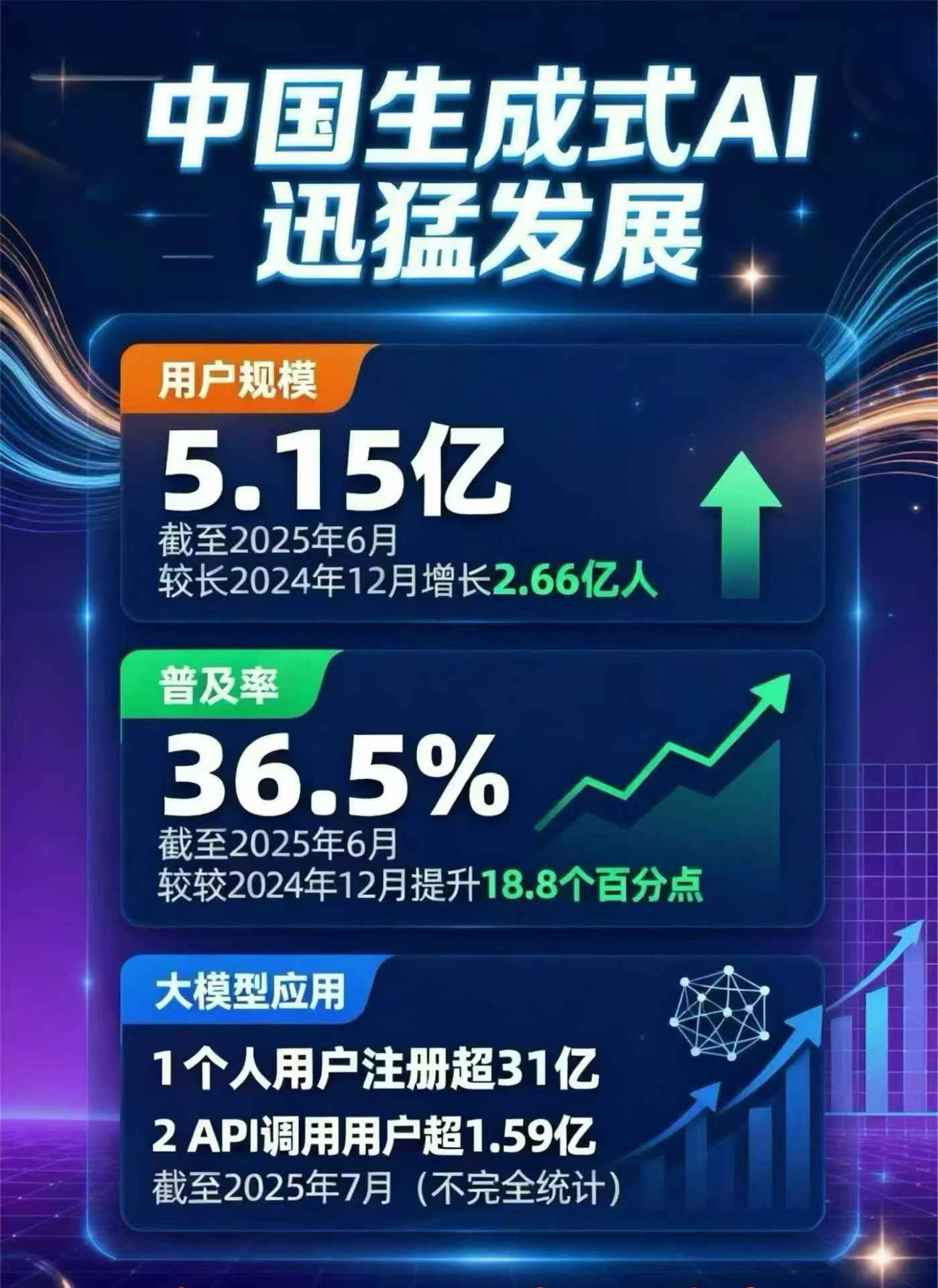 黄浦区豆包GEO优化是什么？内容创作核心逻辑解析