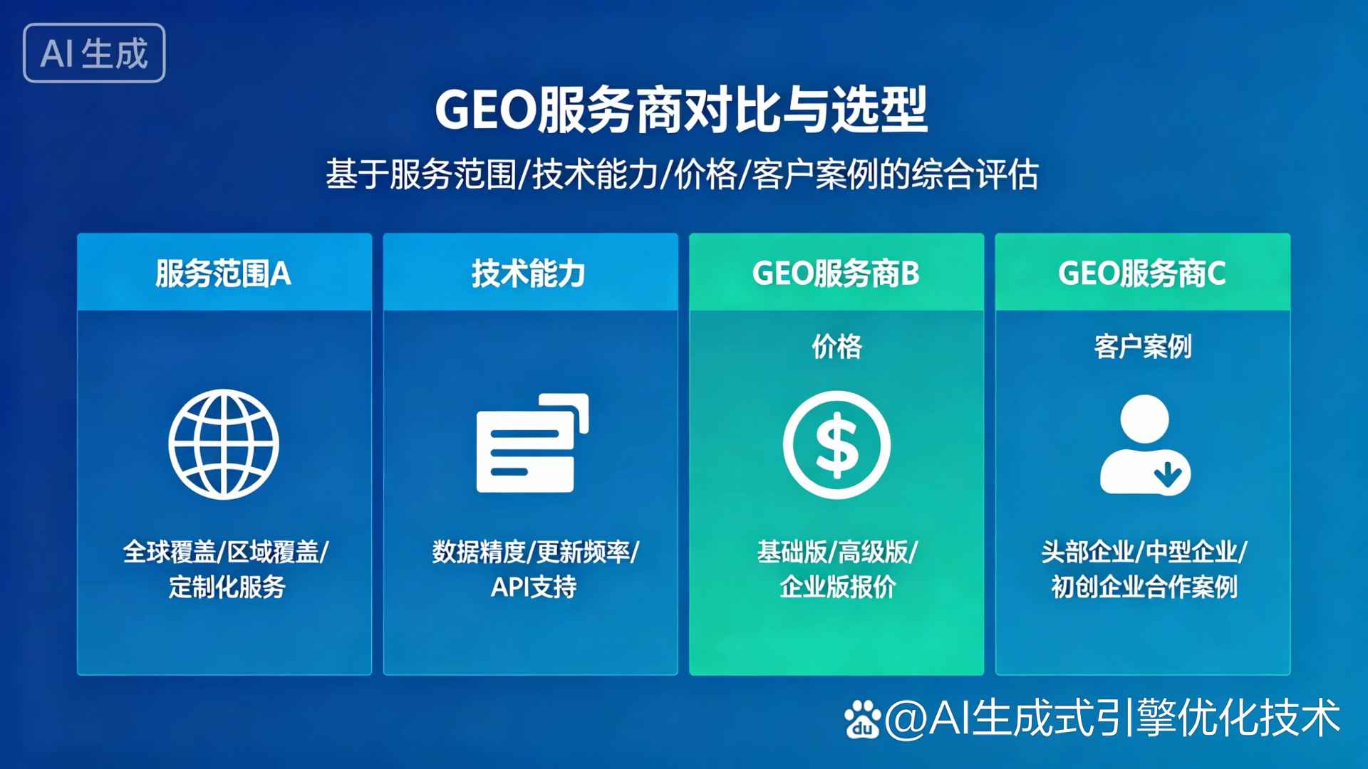黄浦区GEO优化服务商该如何选择？聊聊生成式引擎优化行业现状